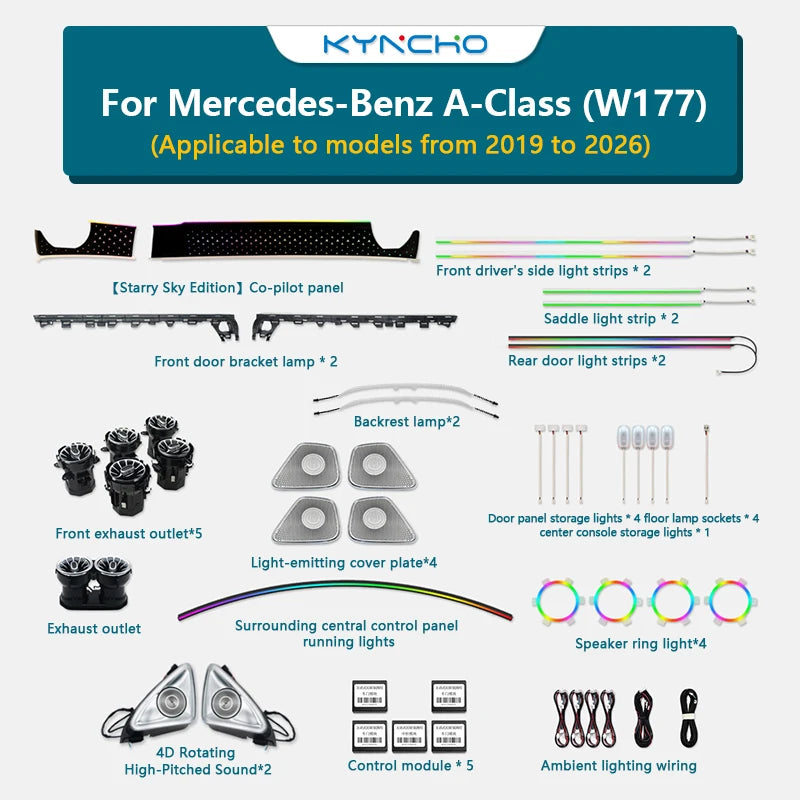 For Benz A Class W177 LED Car Ambient Light kit Automotive Ambient Lighting color changing led interior Smart App Controlled
