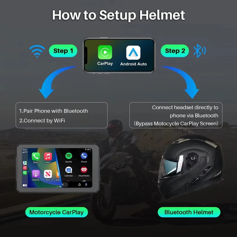 Motorcycle 7 Inch Portable GPS Navigator IP67 Waterproof Android Player HD Display  WiFi 5G Carplay for BMW Motorcycle