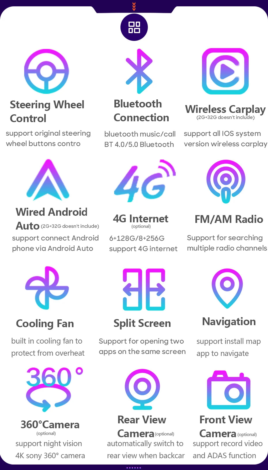 For Peugeot Partner 1 2002-2008 Car Radio Carplay Navigation GPS Multimedia Player Android Auto Video Display WiFi 4G No 2din 2K
