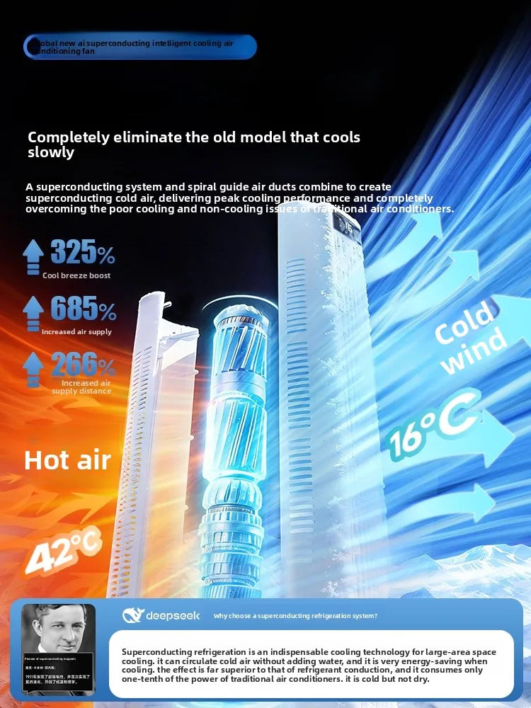 2026 New Portable Evaporative Air Cooler Household Water Cooling Fan Mini Mobile Air Conditioner Fan For Bedroom Dormitory