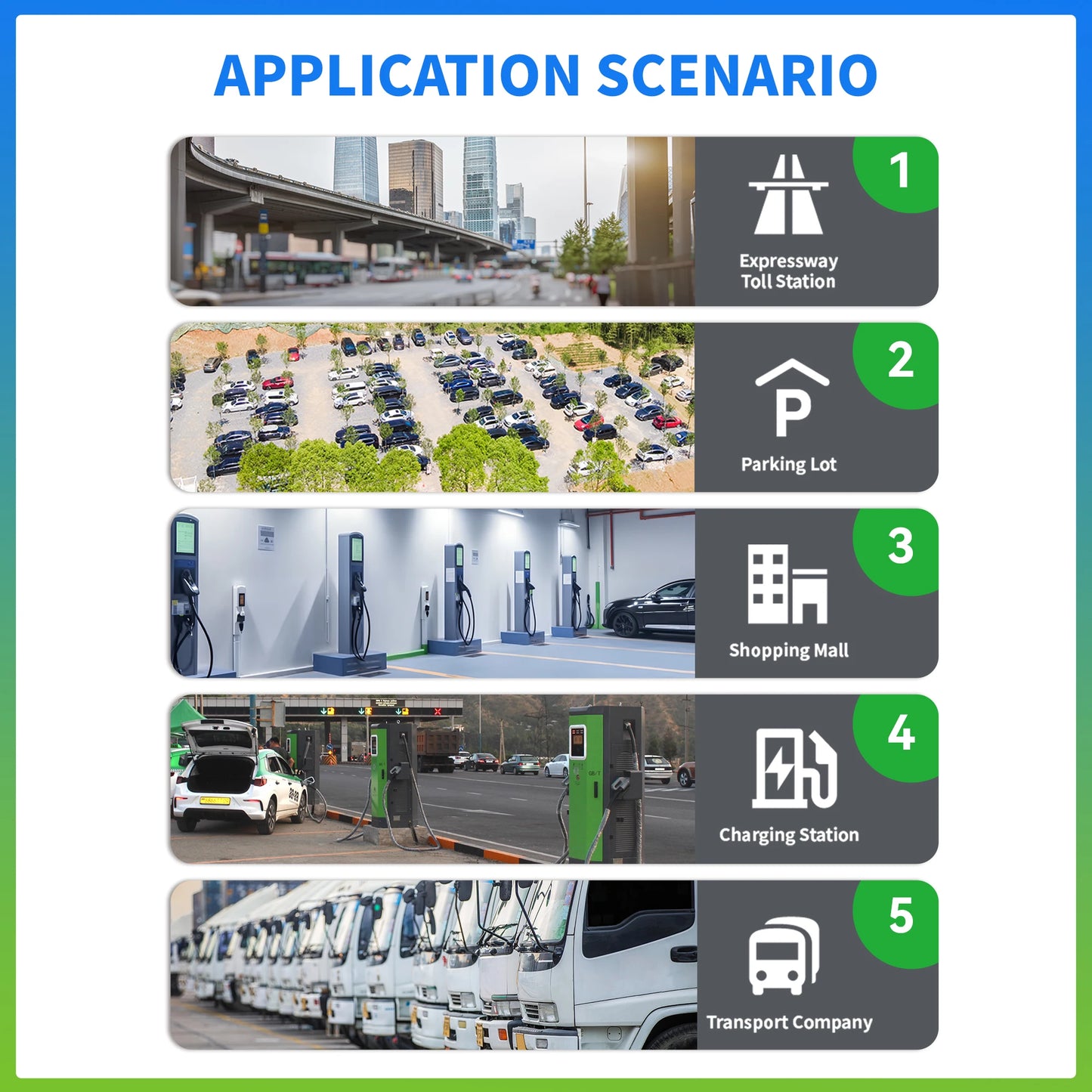 Electric Car 120kw Charging Pile Car Station Charge Fast Charging Dc Charger Ev Stations Dc Ev Charger Ccs Ev Charger Station