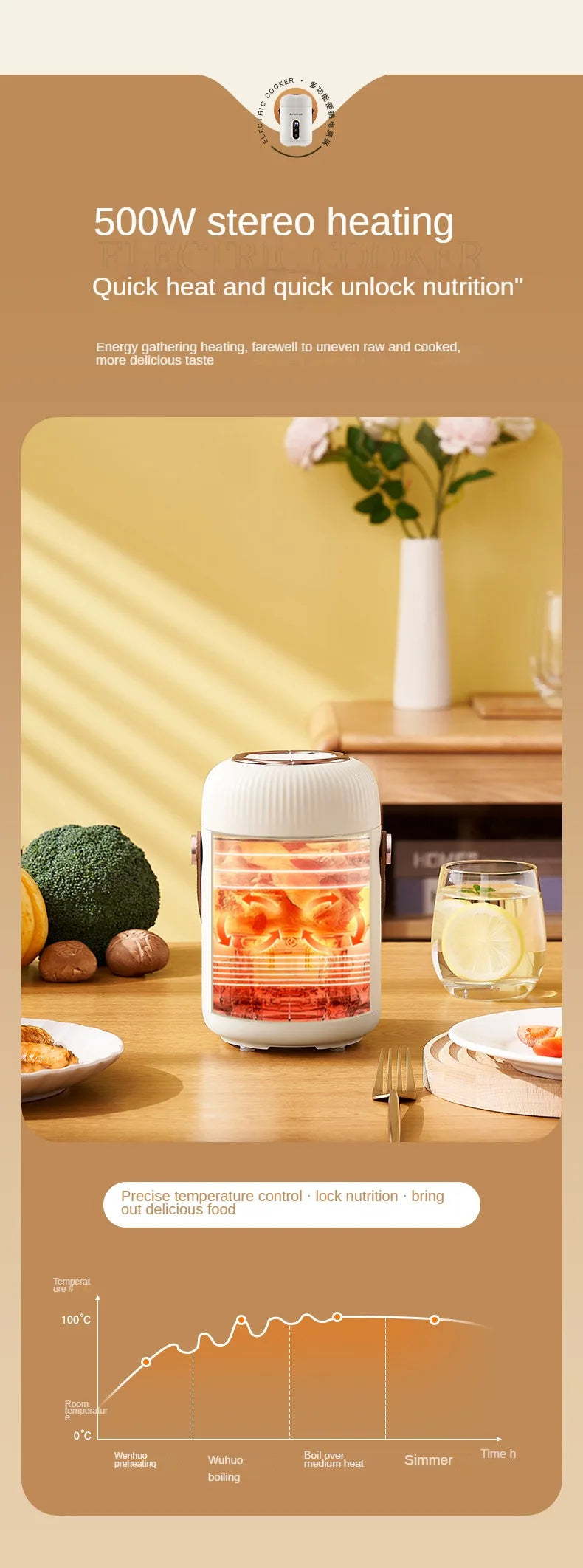 220V 900ML Elektrikli Pişirme Kupası - Taşınabilir Mini Slow Cooker, Çok Fonksiyonlu Pişirme Makinesi, Leç ve Pelte Pişirme