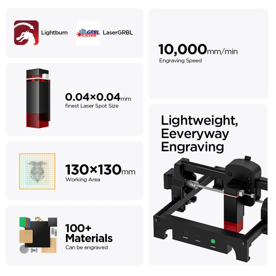 ACMER S1 Mini Portable Laser Engraving Machine DIY Laser Cut Engraver For Engrave Logo Wood Painted Metal Acrylic Glass Leather