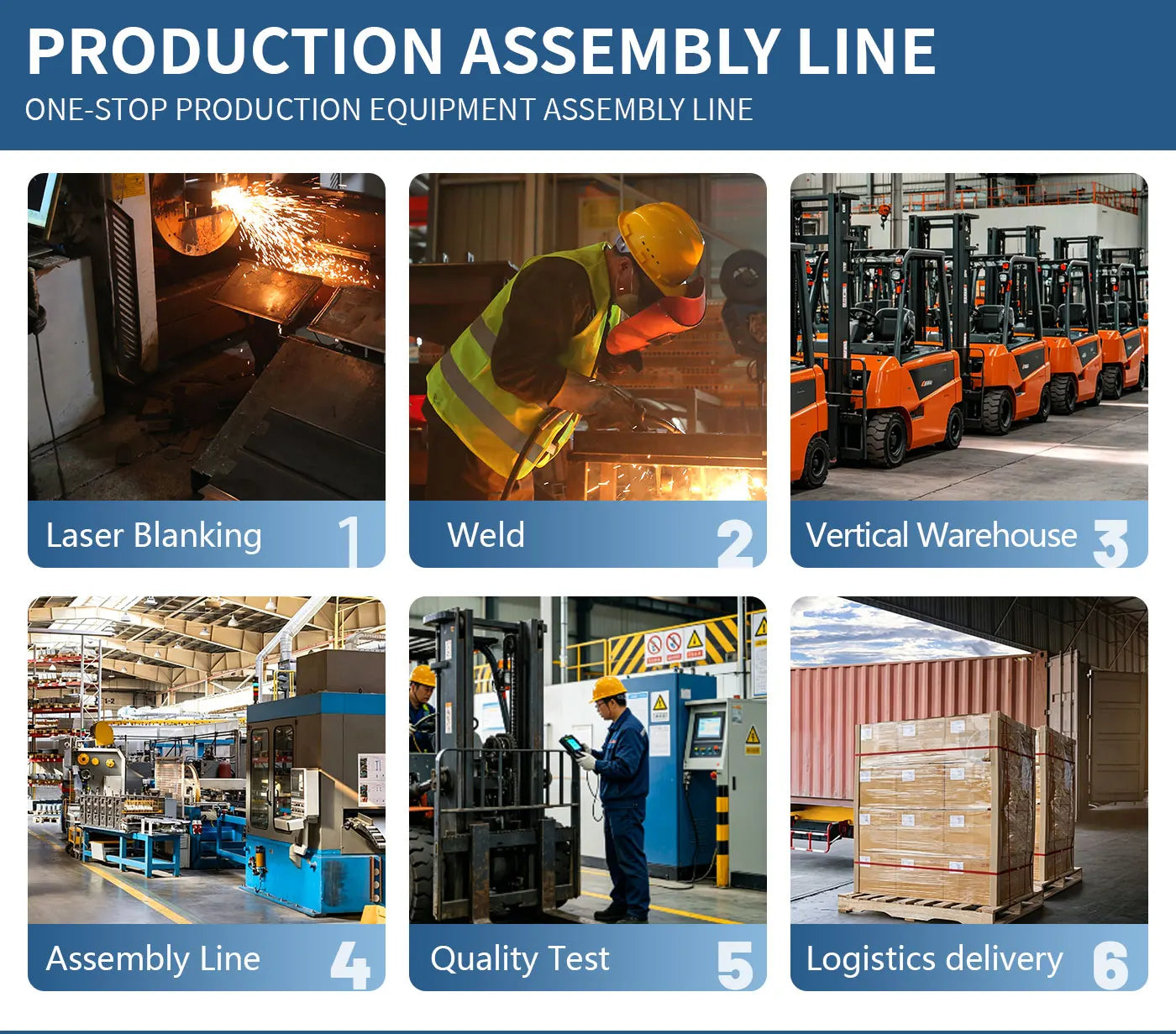 CE Certified 2 Ton Electric Forklift 1.5t 2.5t 3t 5t Lithium Battery Truck, Montacargas Eléctrico, Counterbalanced Forklift