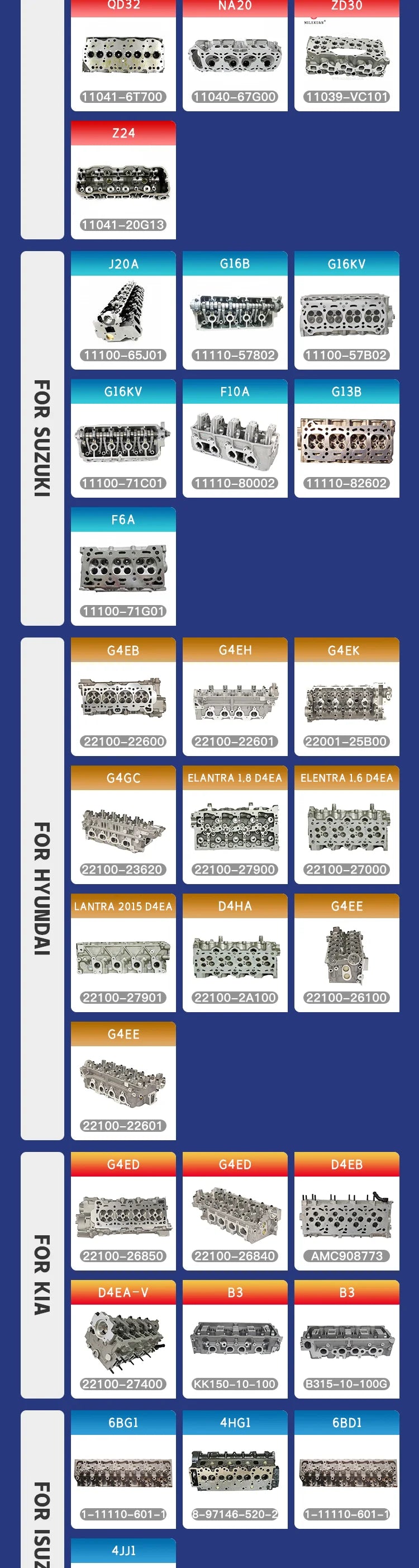 Milexuan Auto Part 376 Engine Aluminum Bare Cylinder Head for Daihatsu Charade G100 Gasket Cylinder Heads 11101-87794