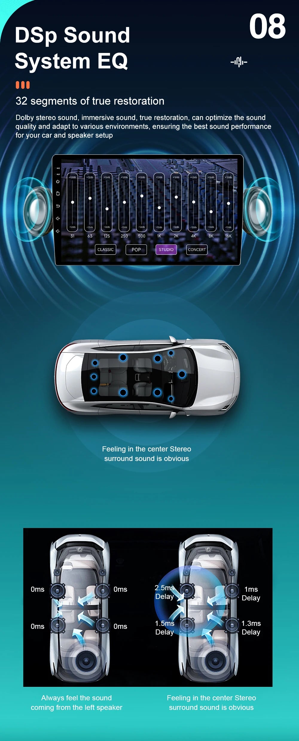 Android 15 Carplay For Toyota Auris Corolla 2006-2012 Car Radio multimedia Player GPS WIFI android Auto Head Unit 2din 5G
