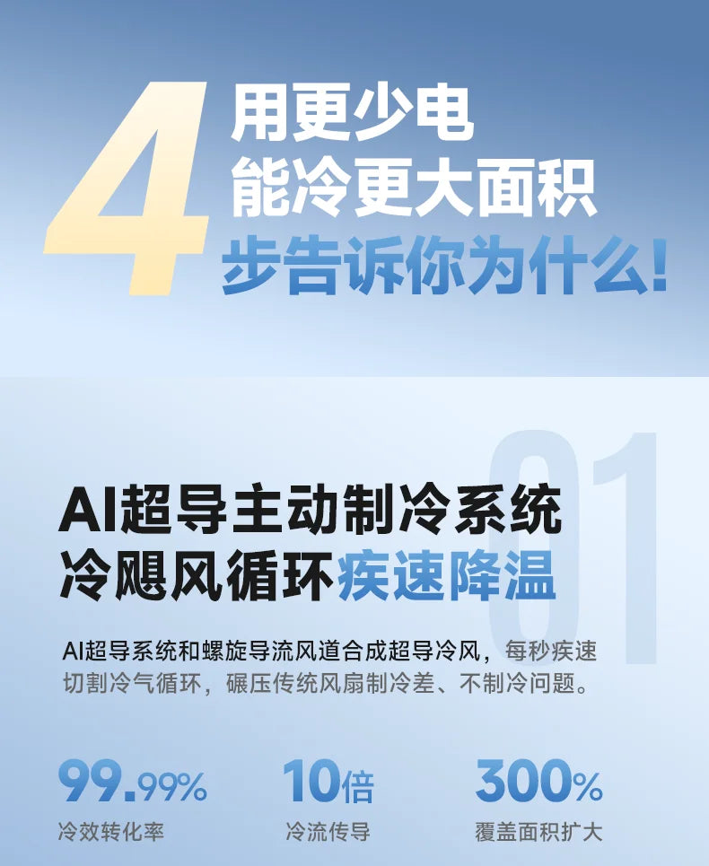 2026 New Portable Evaporative Air Cooler Household Water Cooling Fan Mini Mobile Air Conditioner Fan For Bedroom Dormitory