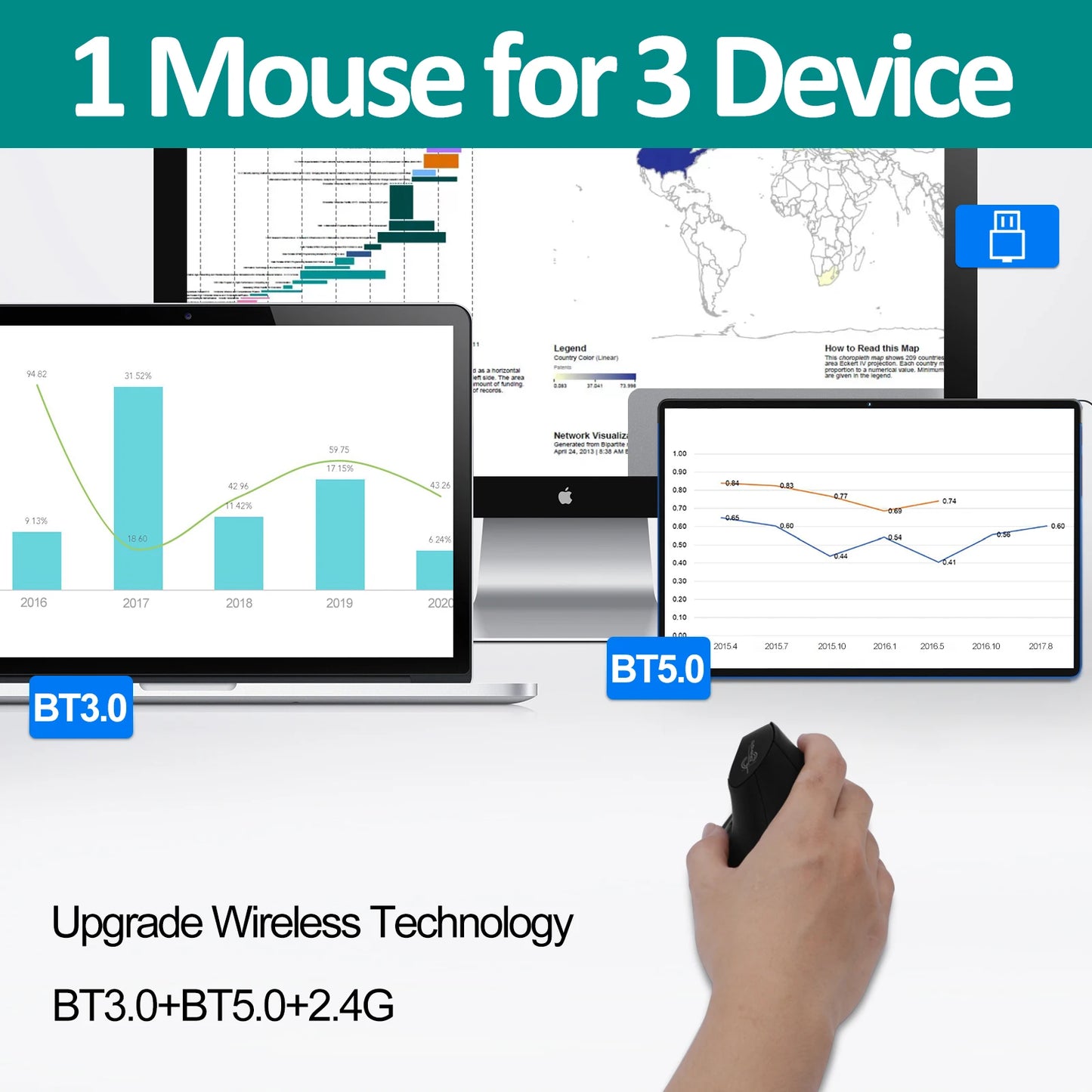 Lefon 2.4G Ergonomik Şarj Edilebilir Kablosuz Dikey Mouse - PC, Laptop ve MacOS Uyumlu (F35C/F35B/F35)