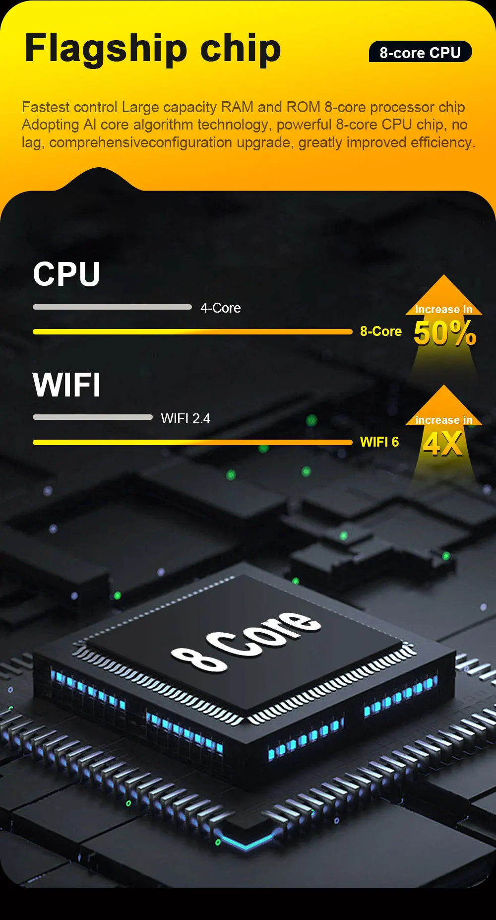 For KIA PICANTO Morning 2 2011 2012 - 2015 2016 Android 16 Car Radio Multimedia Video WIFI Player GPS Wireless Auto RSD DSP