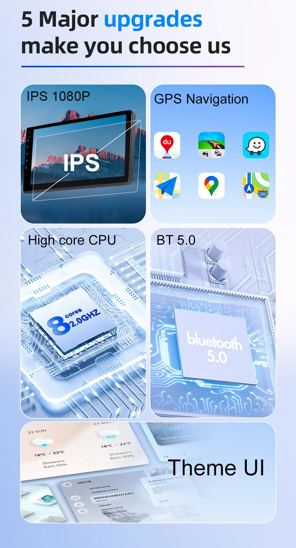Android 16 For Toyota Prius 2009 2010 2011 2012 2013 2015 Car Radio XW30 Wireless Carplay Android Auto Car Multimedia Player 5G