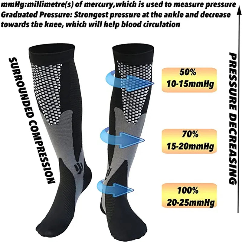 12 Colors Compression Socks For Football Anti Fatigue Pain Relief Men Women 20-30 Mmhg Running Socks Fit For Sport Socks