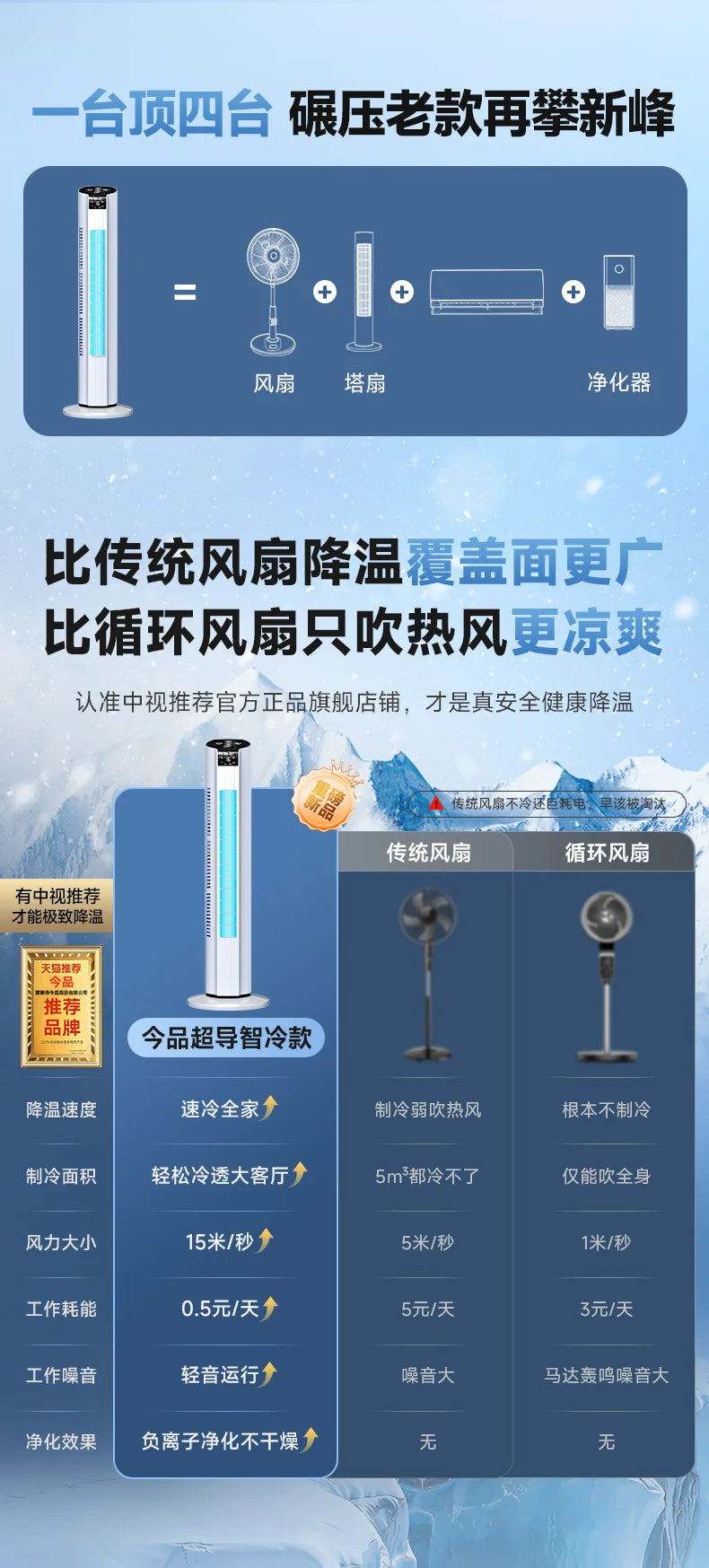 2026 New Portable Evaporative Air Cooler Household Water Cooling Fan Mini Mobile Air Conditioner Fan For Bedroom Dormitory