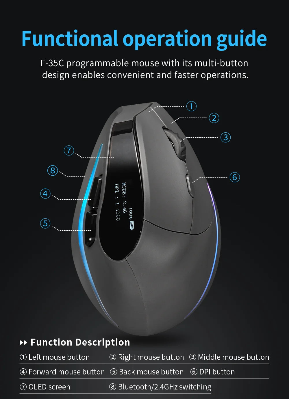 Lefon 2.4G Ergonomik Şarj Edilebilir Kablosuz Dikey Mouse - PC, Laptop ve MacOS Uyumlu (F35C/F35B/F35)