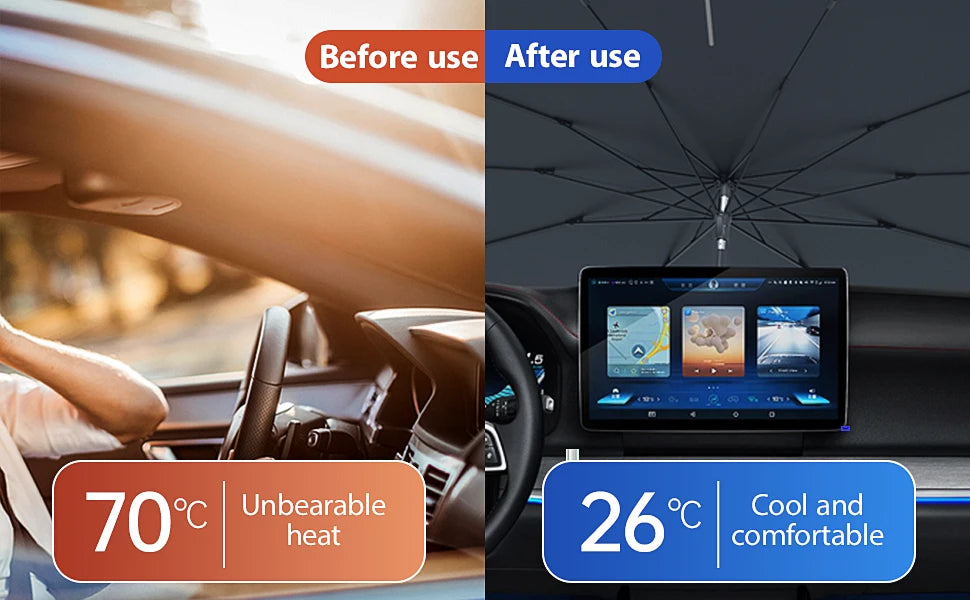 2024 Car Windshield Sun Shade Umbrella Foldable Sunshade Front Window Cover for UV Block Heat Protection Protector Parasol