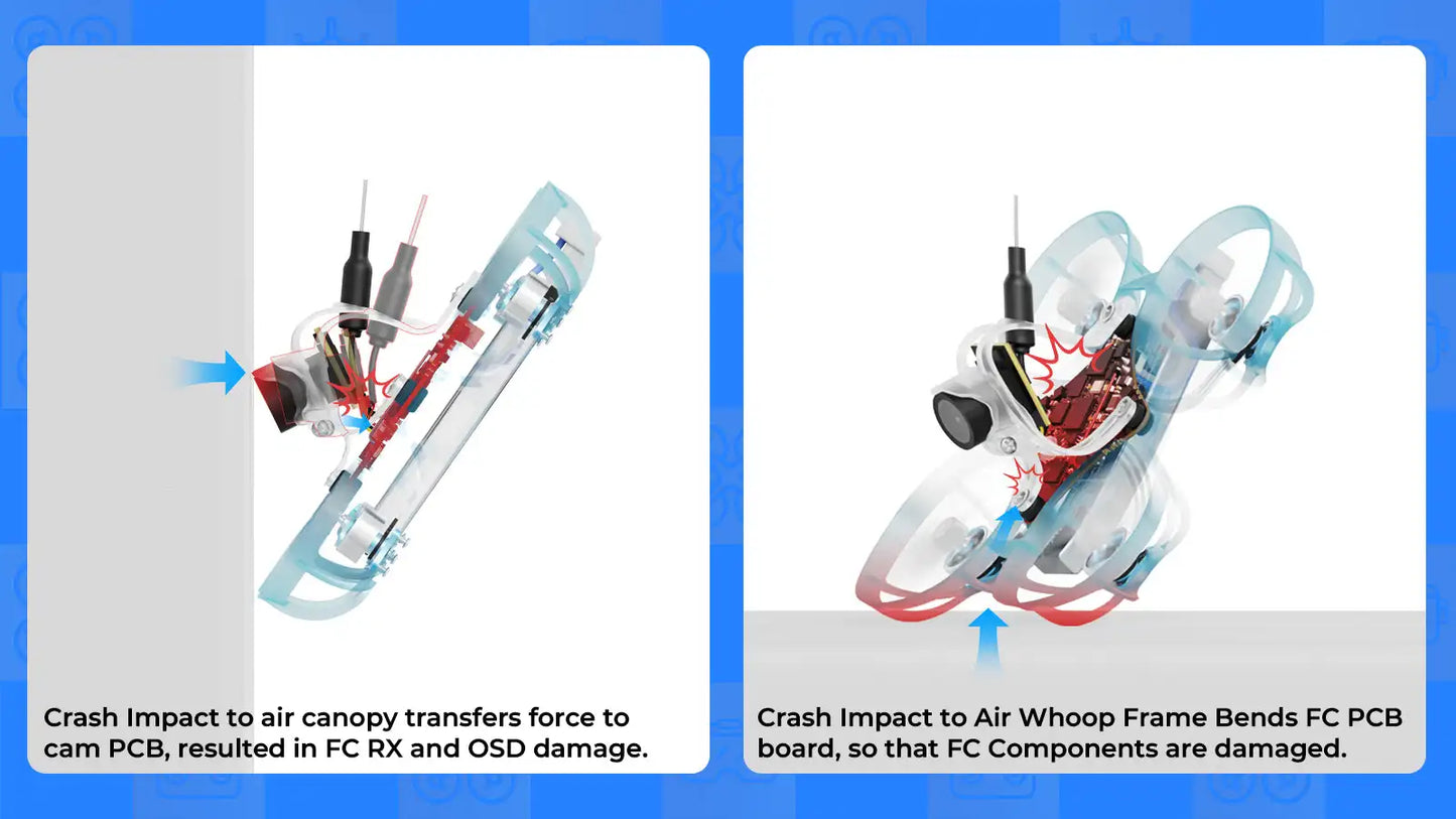 BETAFPV Air75 II 75mm 1S Brushless Whoop, 0802 Motor 22000-28000KV 12A ESC 400mW VTX ELRS 2.4G, for FPV Racing Freestyle Drone
