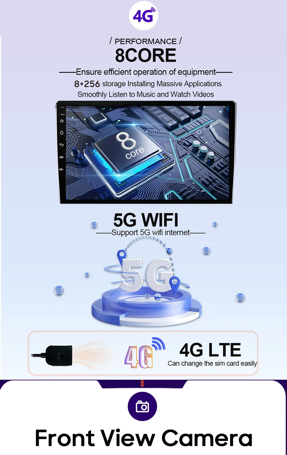 For Peugeot Partner 1 2002-2008 Car Radio Carplay Navigation GPS Multimedia Player Android Auto Video Display WiFi 4G No 2din 2K