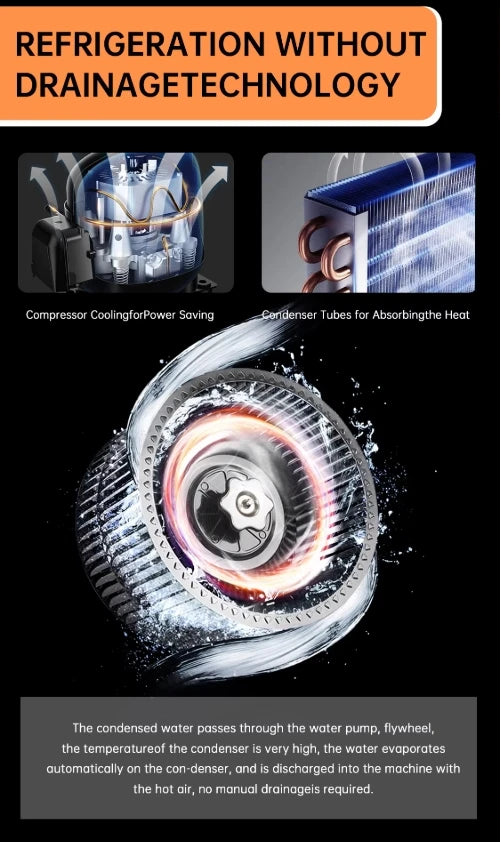 Most Popular 5200Btu Durable Outdoor Camping Caravan Portable Aircon Car Tent Mobile Mini Portable Air Conditioner