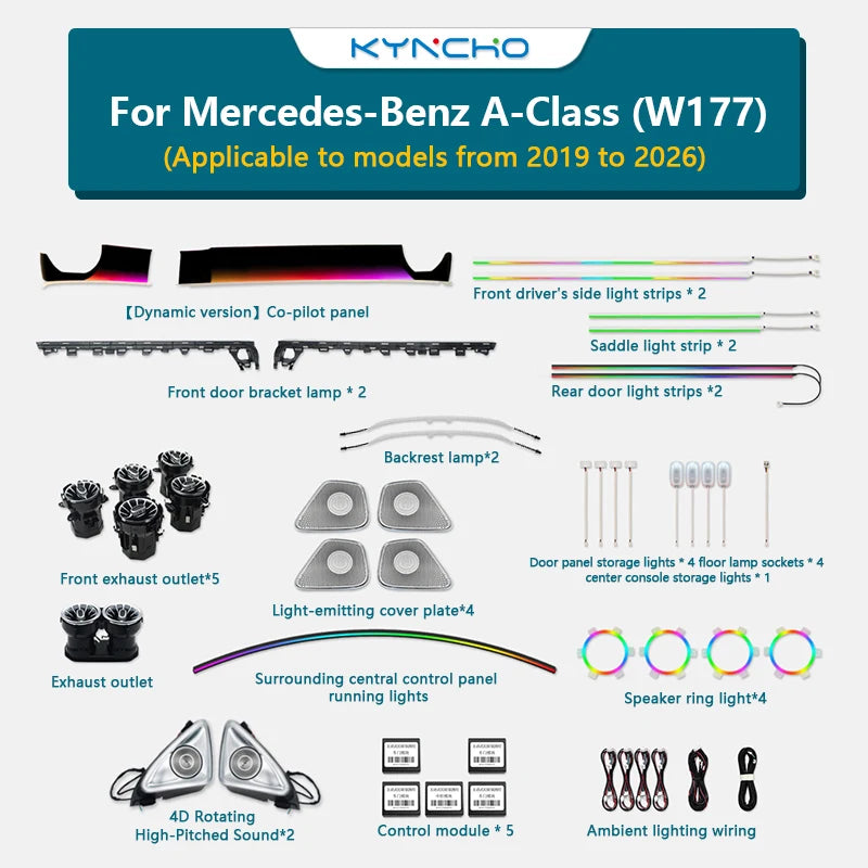 For Benz A Class W177 LED  Car Ambient Light kit Automotive Ambient Lighting color changing led interior Smart App Controlled
