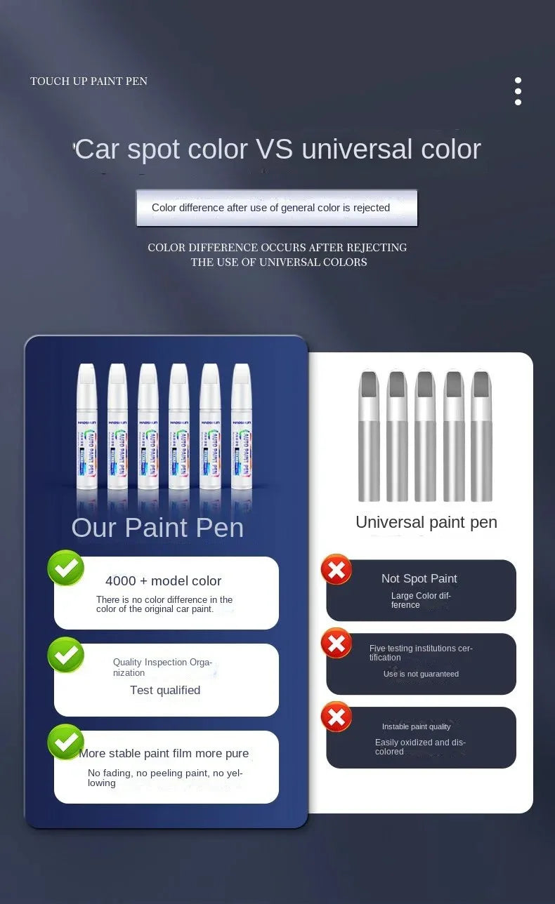 For Hyundai Accent MC RB HY XP 2000-2025 Paint Repair Pen Touch Up Scratch Remover DIY Auto Accessories Black White Blue Silver