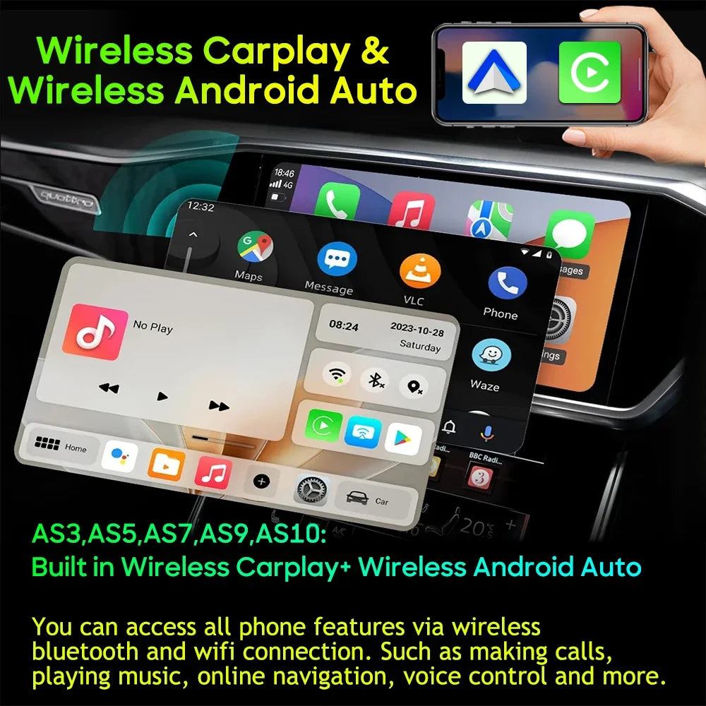Car Radio Carplay For Audi A3 8P 2003-2012 RS3 Sportback 2011-2012 S3 8P 2006-2012 Navigation GPS Android Auto No 2din Video DVD