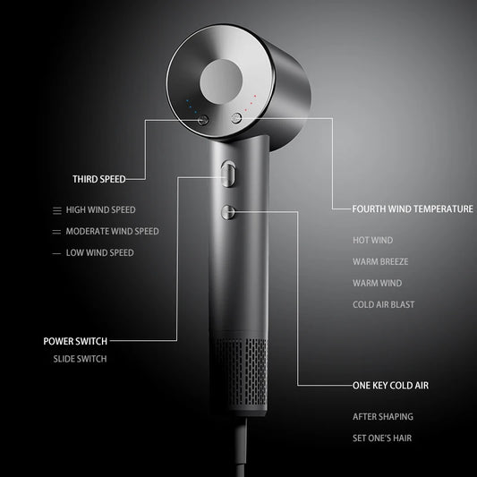 High-Speed-Haartrockner – 1600 W, Negativ-Ionen-Technologie, schnelles Trocknen, leiser Motor
