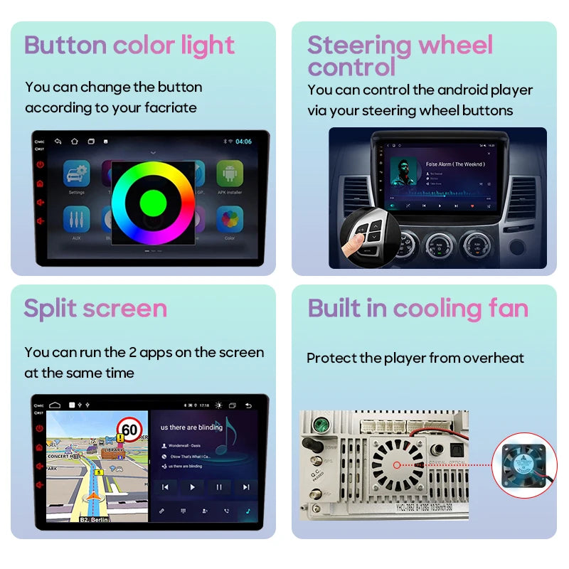 For Peugeot Partner 1 2002-2008 Car Radio Carplay Navigation GPS Multimedia Player Android Auto Video Display WiFi 4G No 2din 2K