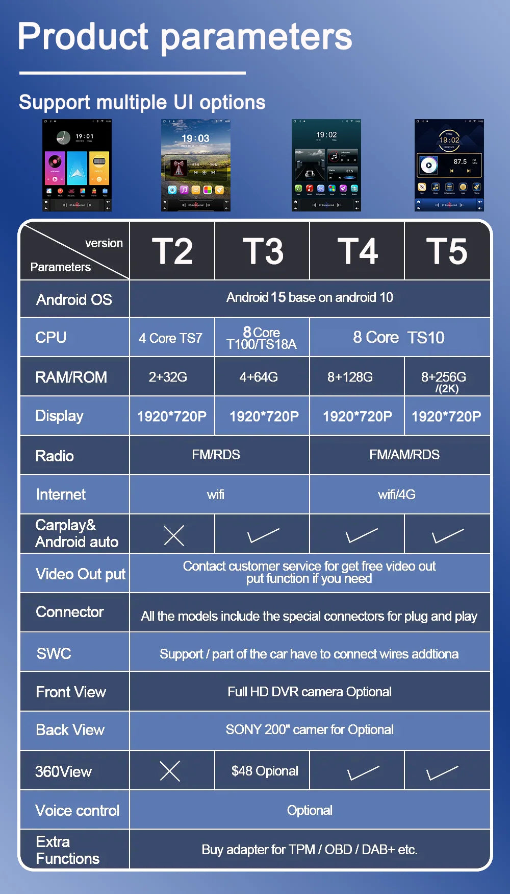 Android 16 9.7 inch Car Radio For Peugeot 407 2004-2008 Multimedia Video Player Navigation GPS Stereo Touch Screen Carplay dvd