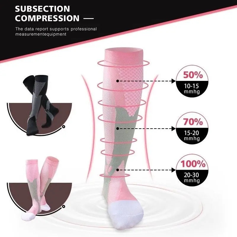 12 Colors Compression Socks For Football Anti Fatigue Pain Relief Men Women 20-30 Mmhg Running Socks Fit For Sport Socks