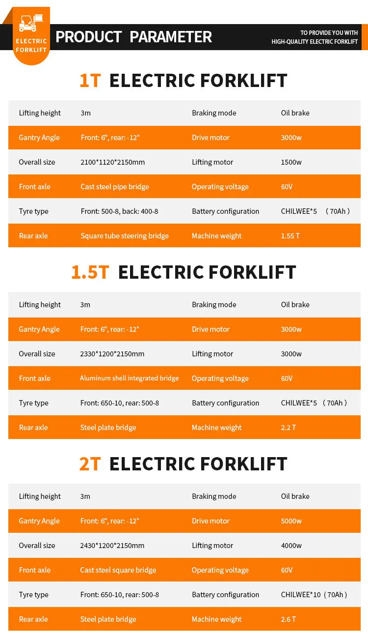 Nicosail 1.5 Ton Small Electric Forklift 3m Lift 2200kg Weight for Narrow Aisle Operation
