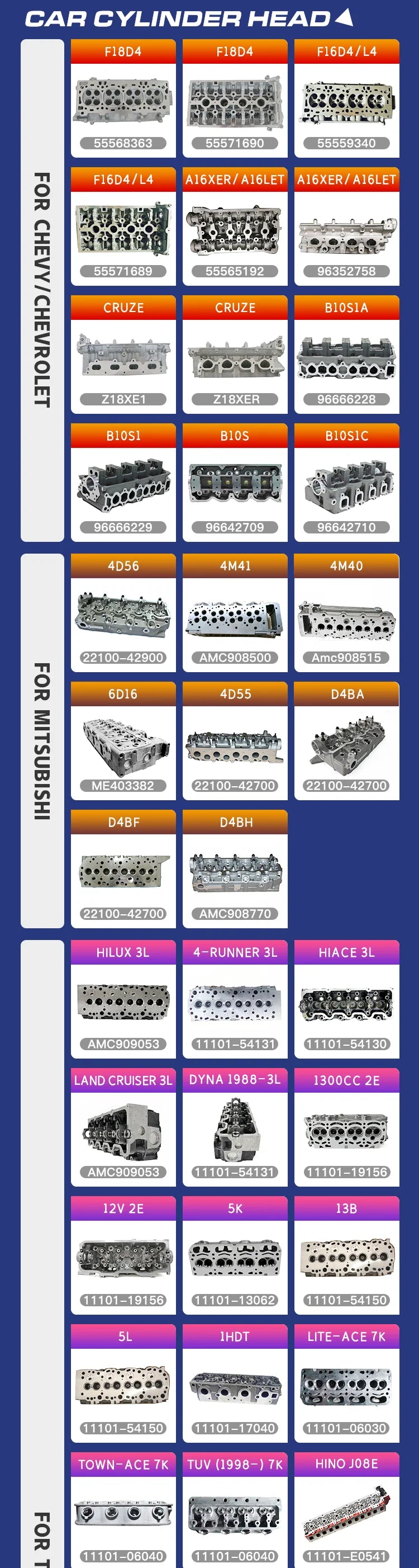 Milexuan Auto Part 376 Engine Aluminum Bare Cylinder Head for Daihatsu Charade G100 Gasket Cylinder Heads 11101-87794