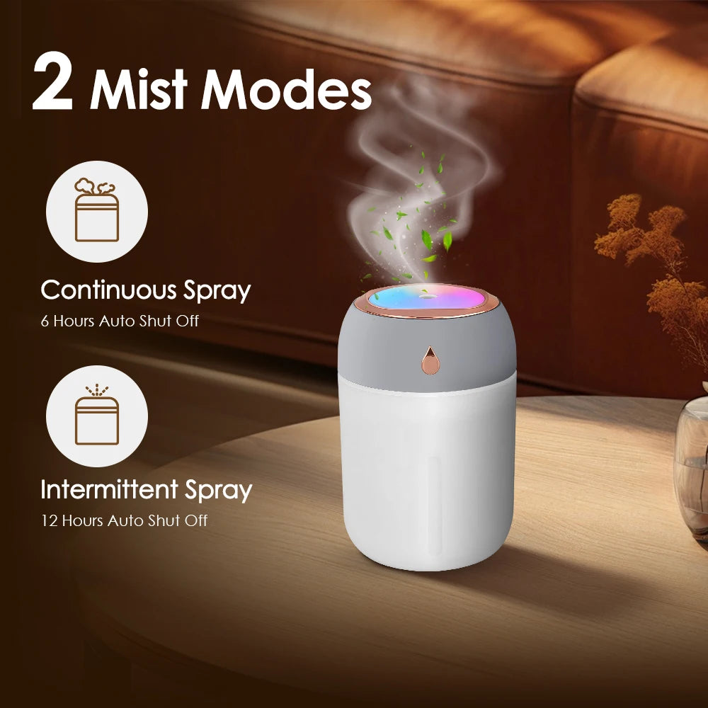 Hava Nemlendirici 600ml – Serin Sis Aroma Difüzörü, USB Taşınabilir Ev ve Ofis Humidifier