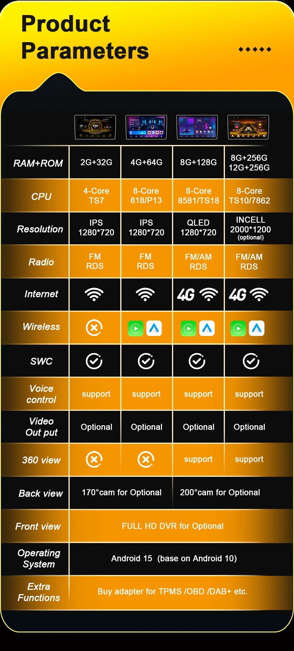 For KIA PICANTO Morning 2 2011 2012 - 2015 2016 Android 16 Car Radio Multimedia Video WIFI Player GPS Wireless Auto RSD DSP