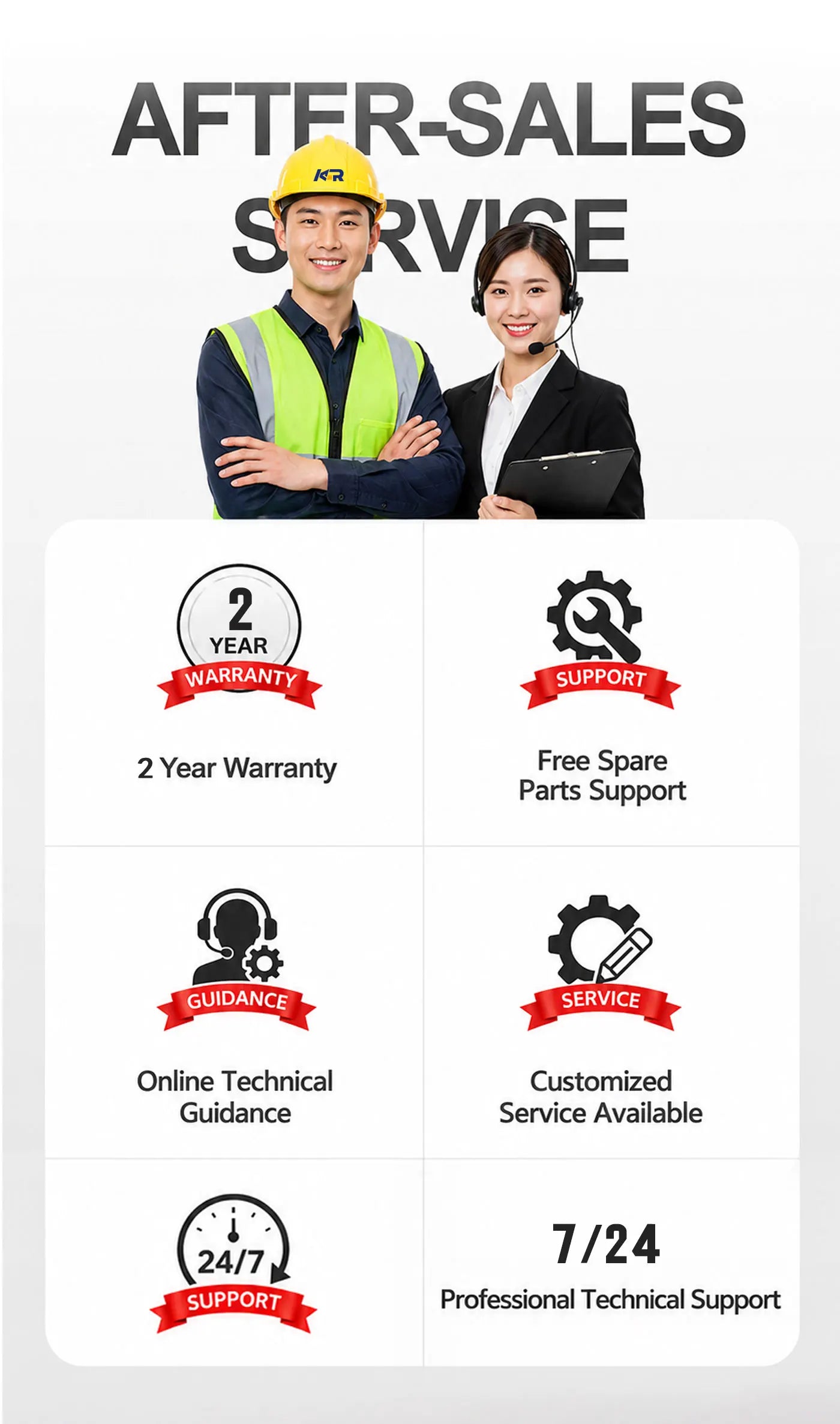 CE Certified 2 Ton Electric Forklift 1.5t 2.5t 3t 5t Lithium Battery Truck, Montacargas Eléctrico, Counterbalanced Forklift