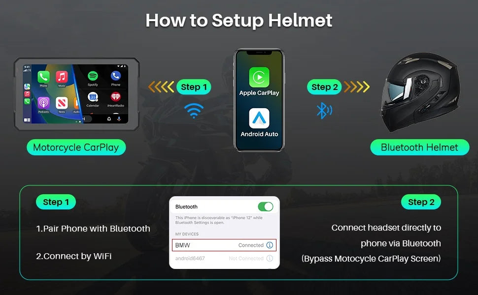 Motorcycle 7 Inch Portable GPS Navigator IP67 Waterproof Android Player HD Display  WiFi 5G Carplay for BMW Motorcycle