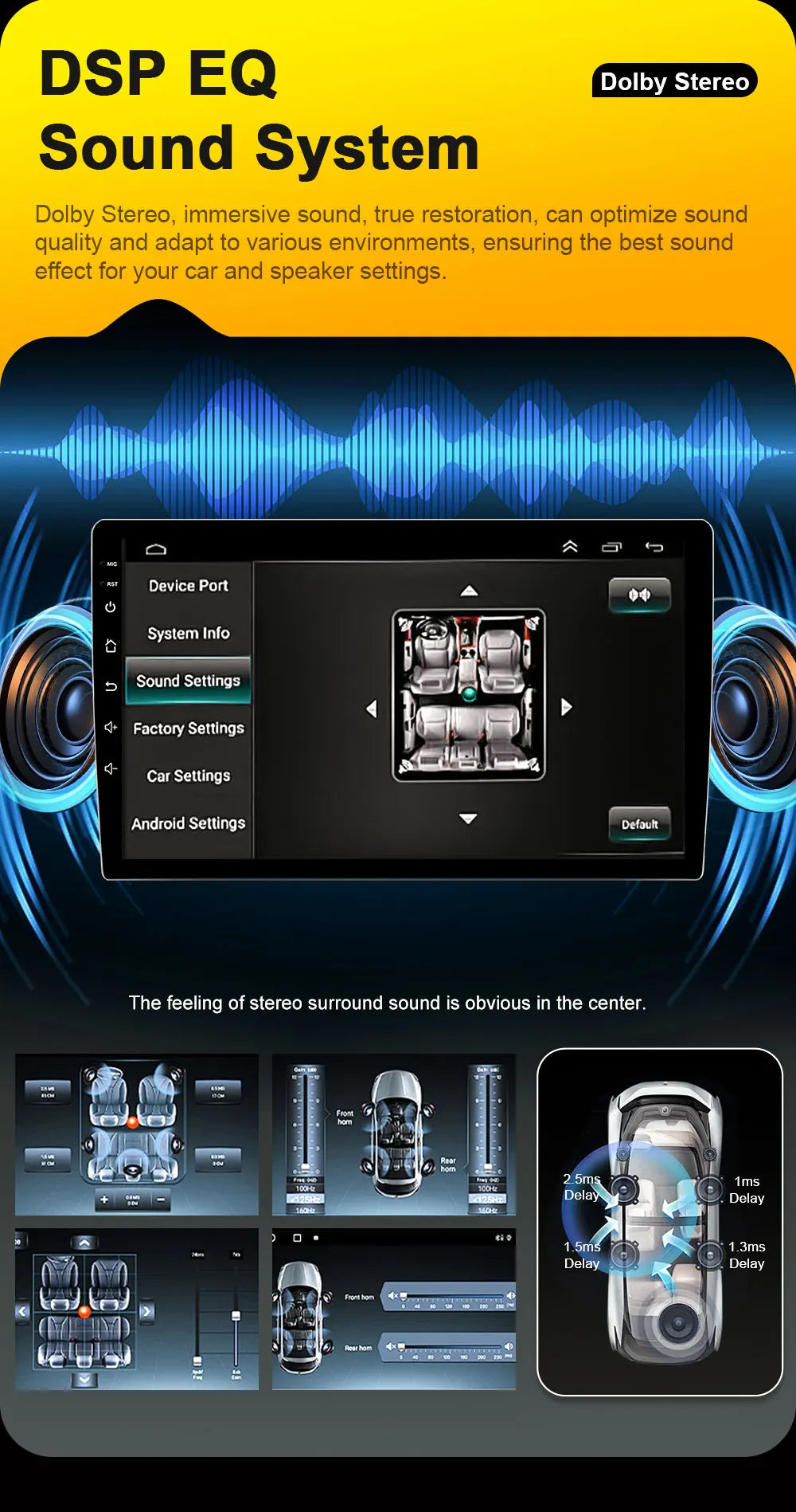 For KIA PICANTO Morning 2 2011 2012 - 2015 2016 Android 16 Car Radio Multimedia Video WIFI Player GPS Wireless Auto RSD DSP