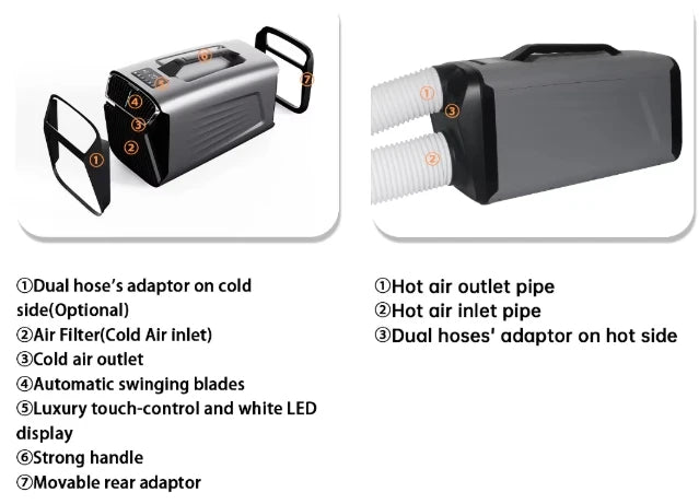 Most Popular 5200Btu Durable Outdoor Camping Caravan Portable Aircon Car Tent Mobile Mini Portable Air Conditioner