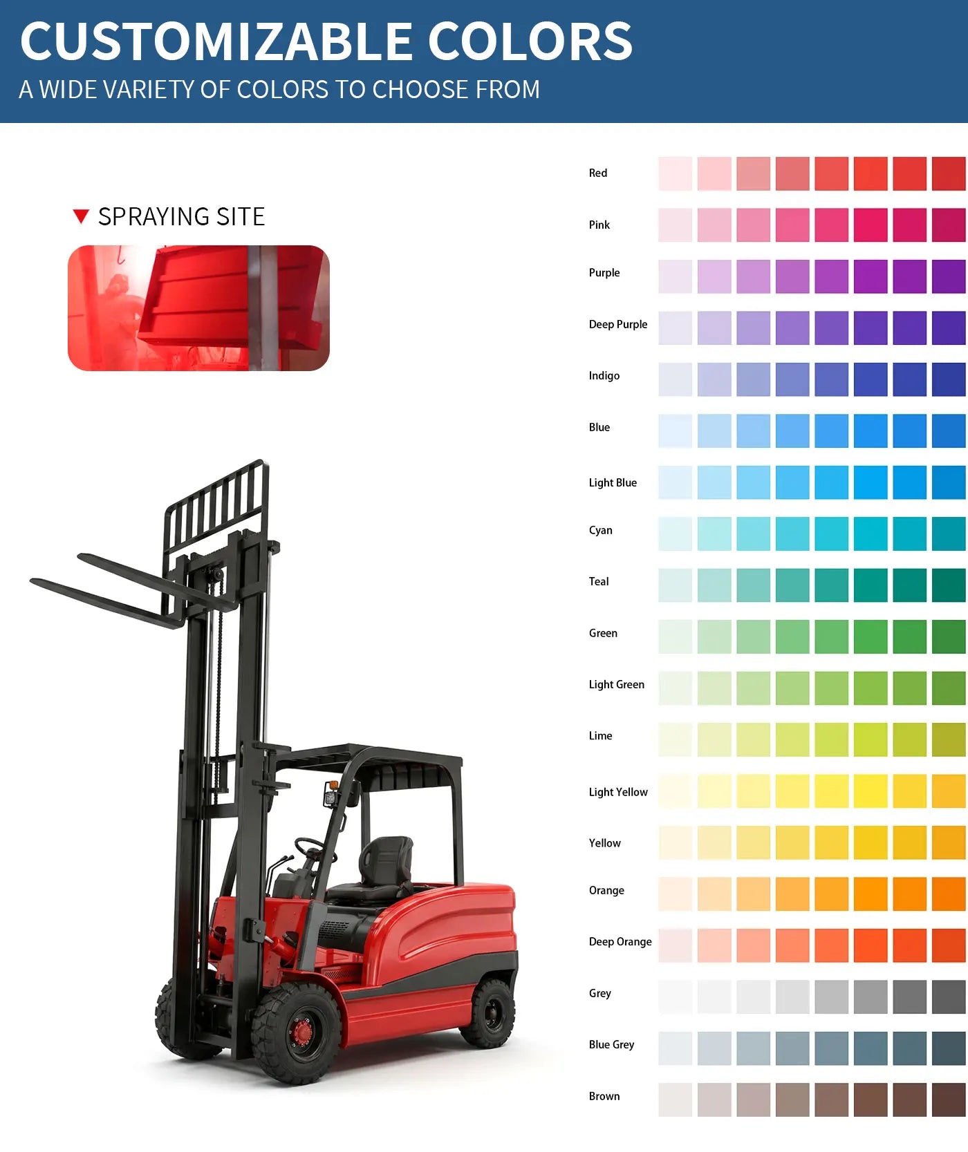 CE Certified 2 Ton Electric Forklift 1.5t 2.5t 3t 5t Lithium Battery Truck, Montacargas Eléctrico, Counterbalanced Forklift