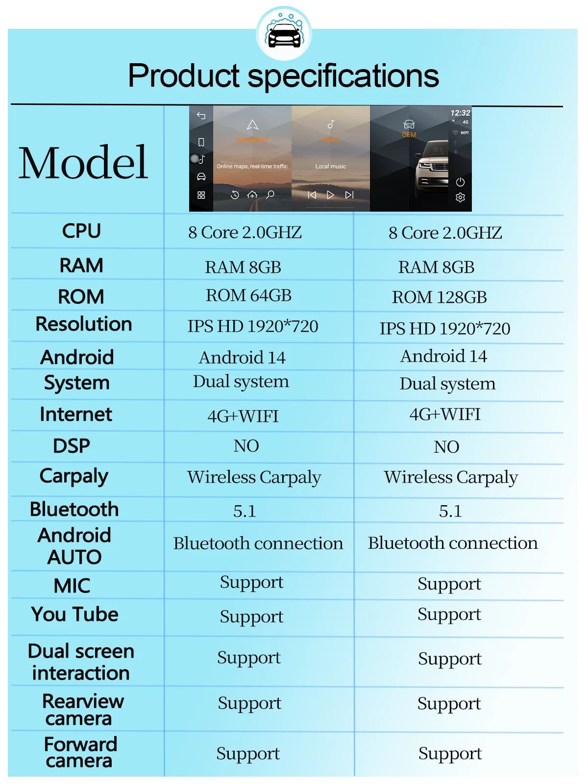 12.3" For Range Rover Vogue L405 2013-2017 Android 14 multimedia player car GPS radio Carplay automatically retains OEM menu
