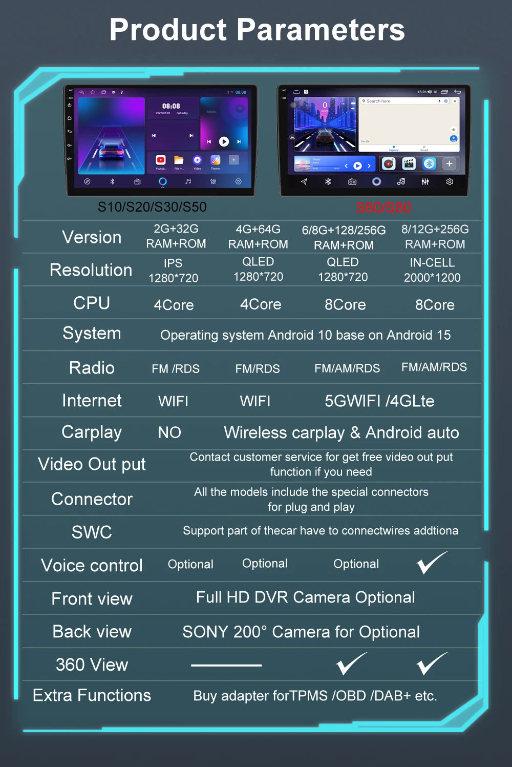 Android 16 For Fiat Bravo 198 2 II 2007 - 2014 2K QLED Stereo Car Radio Multimedia Video Player GPS 4G CarPlay